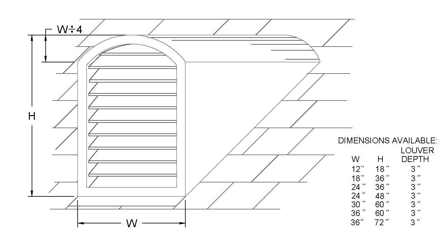 Archtop-Dormer-Detail