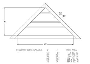 Gable-Louver-Detail