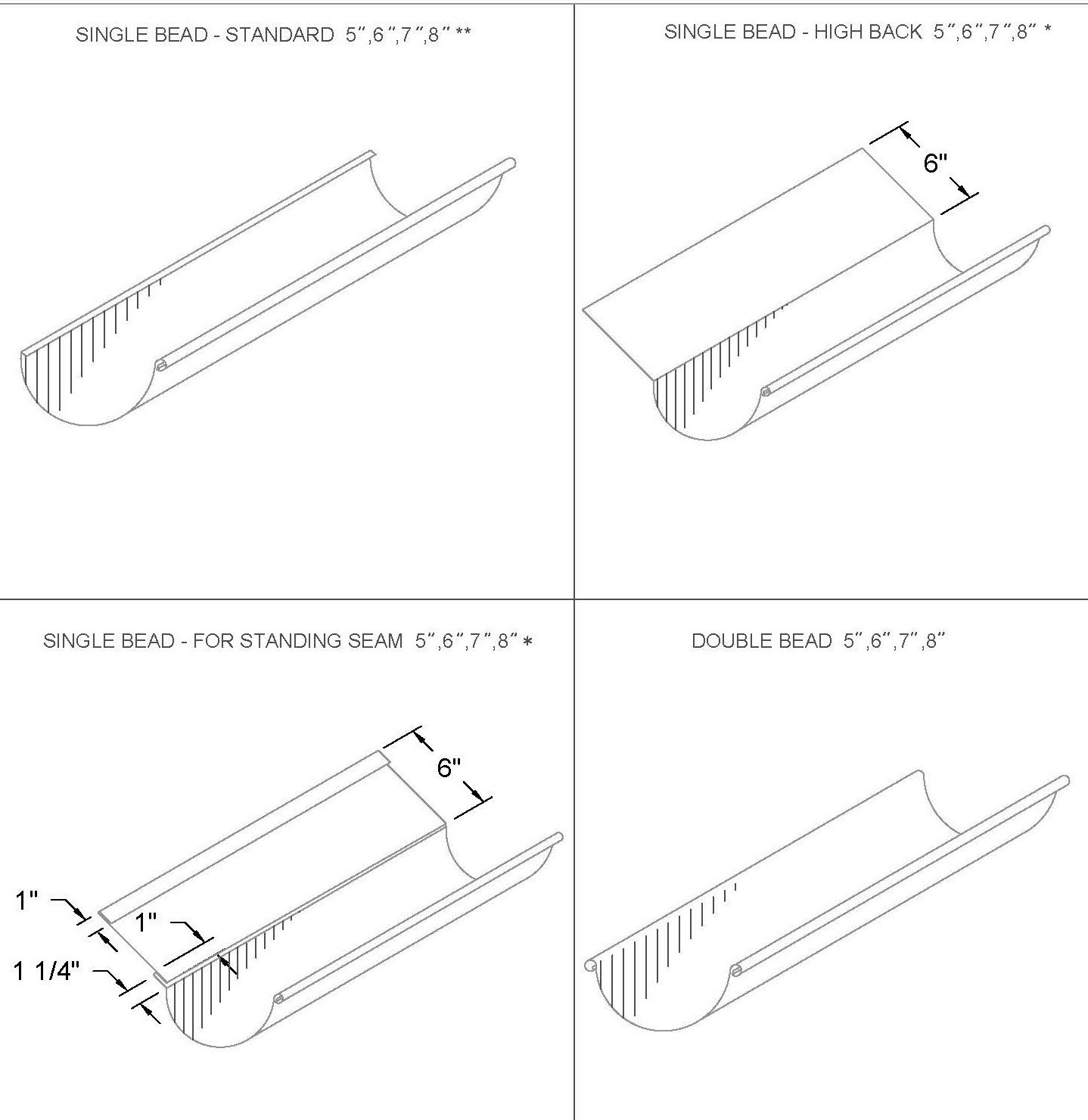 Half-Round-Gutters-DETAIL