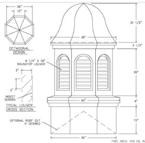 Highbury-Cupola-Detail