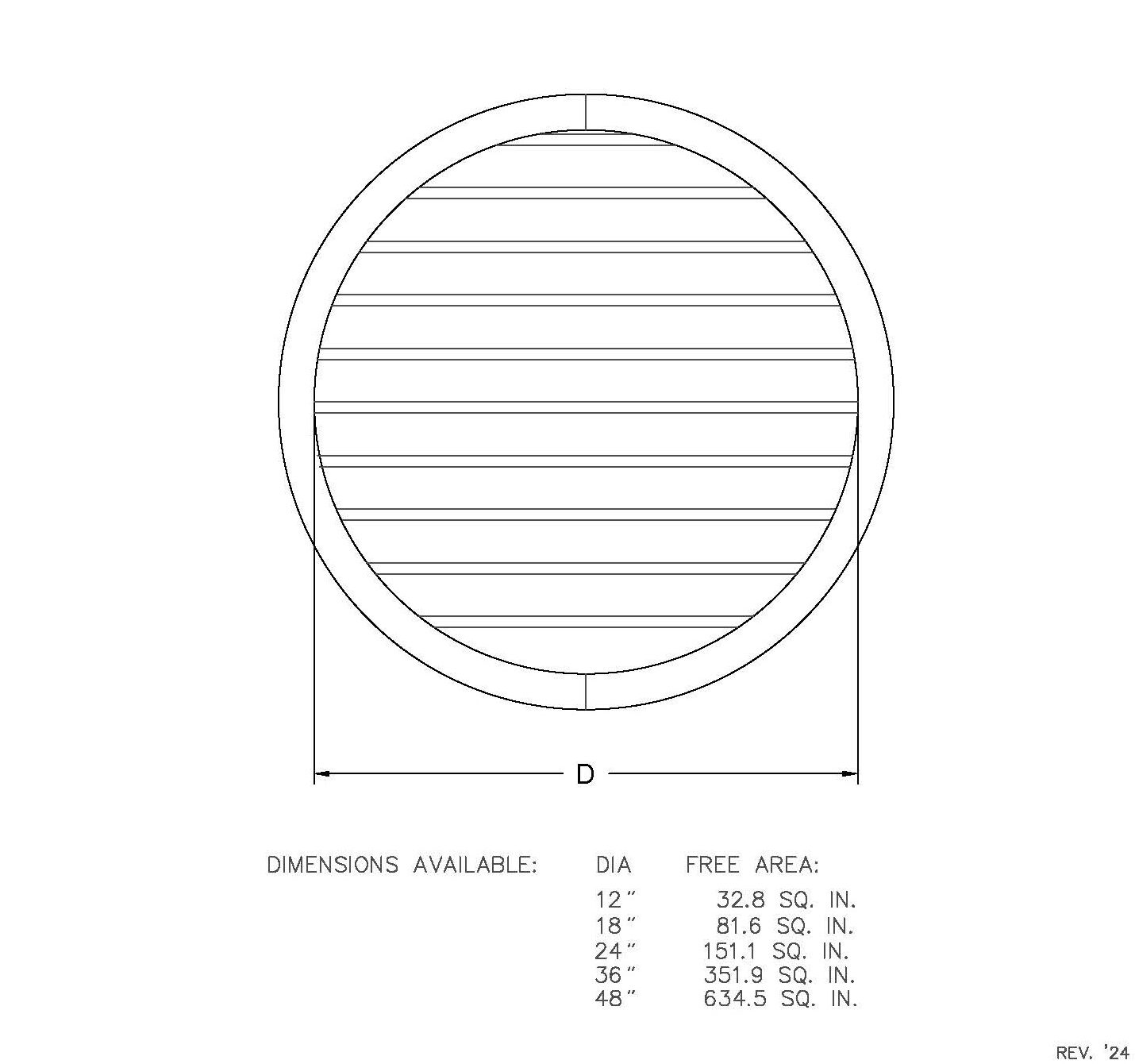 Round-Louver-Detail