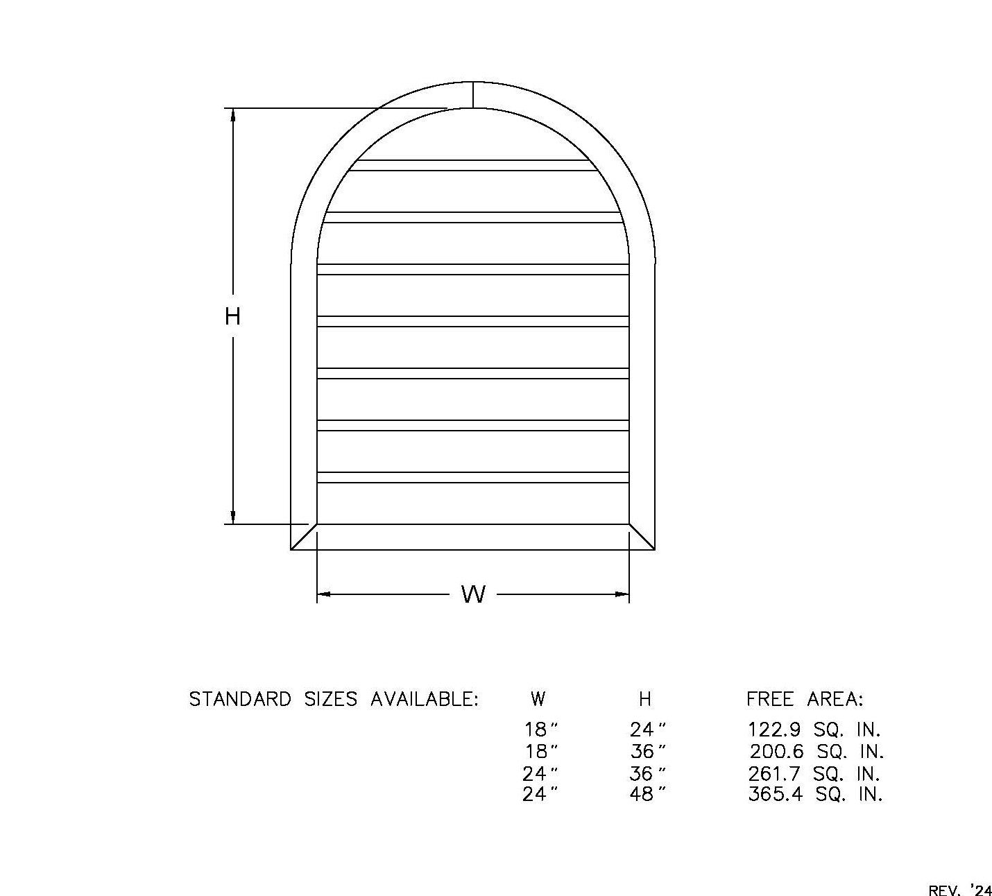 Roundtop-Louver-Detail