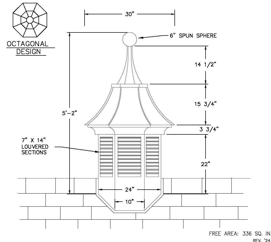 Stable-Cupola-Detail