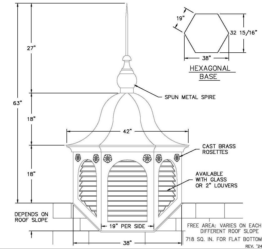 Victorian-Cupola-Detail