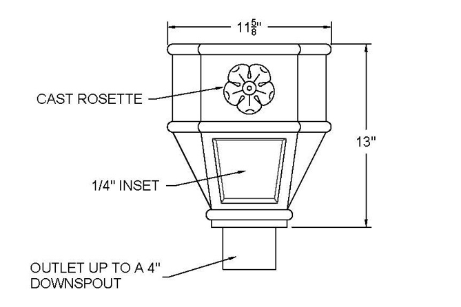 abbey conductor head profile