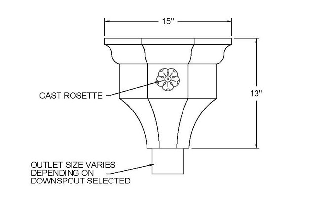 canterbury conductor head profile