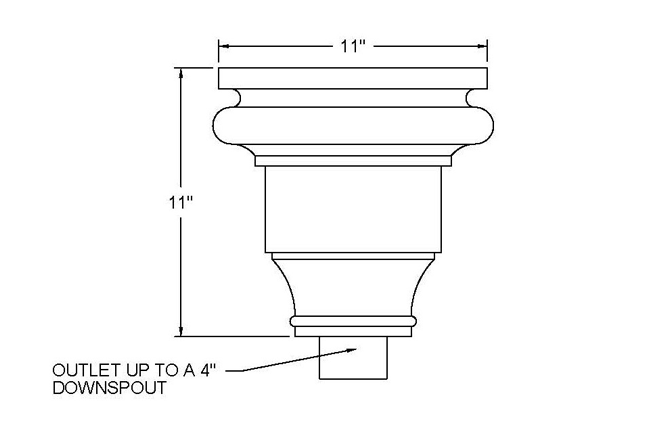 carlisle conductor head profile