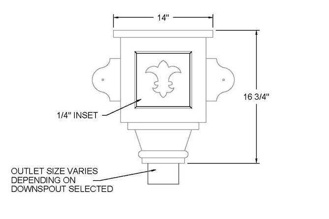 chesterfield conductor head profile