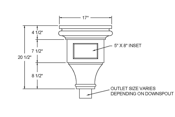 churchill coductor head profile