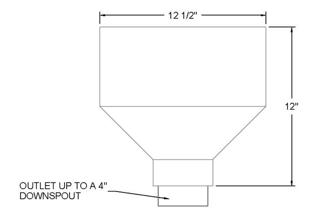 industrial conductor head profile