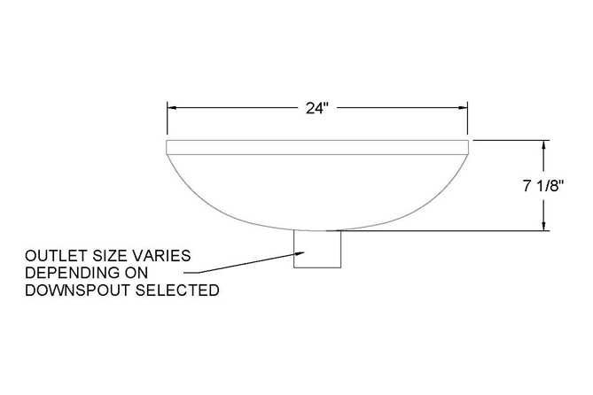 manchester conductor head profile