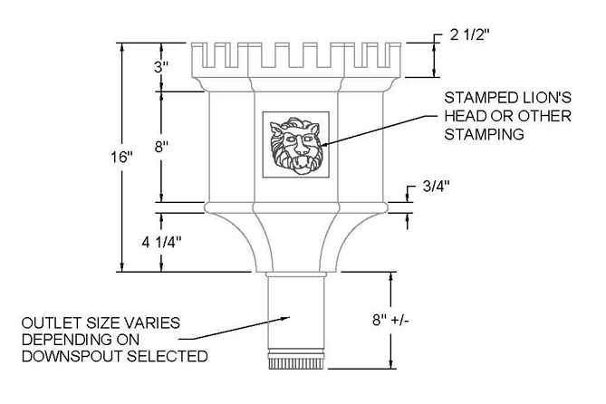 midieval conductor head profile