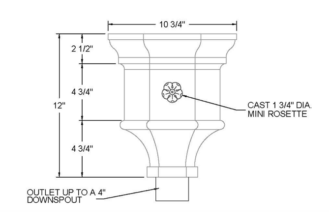 mini royal conductor head profile