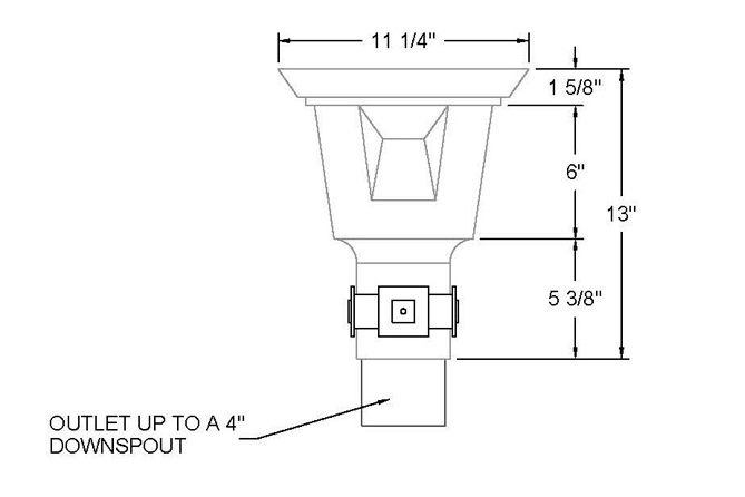 nottingham conductor head profile