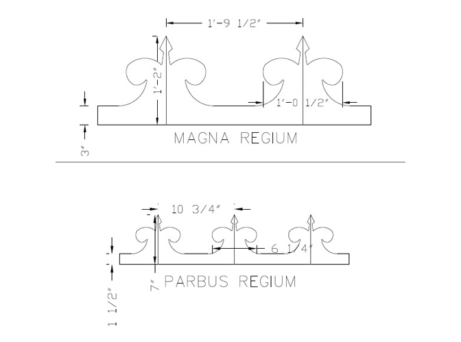 regium cresting profile
