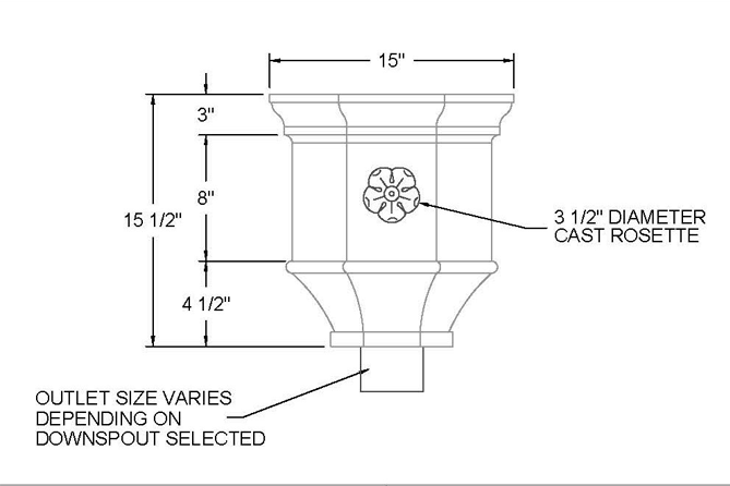 royal conductor head profile