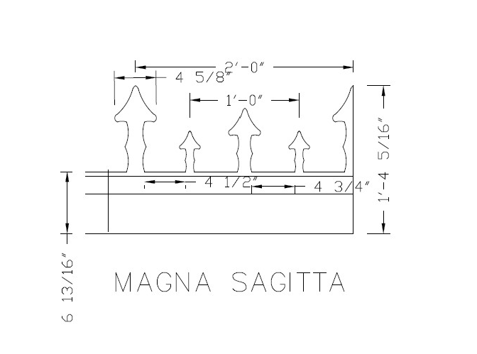 sagitta cresting profile
