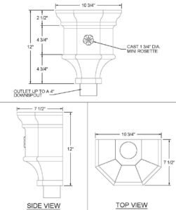 mini royal conductor head detail