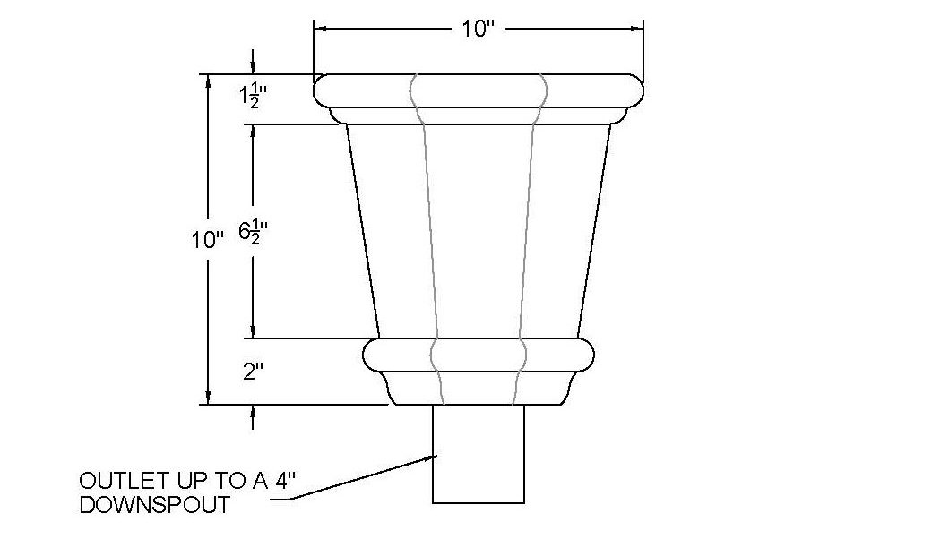 warwick conductor head profile