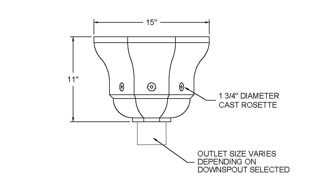 yorkshire conductor head profile