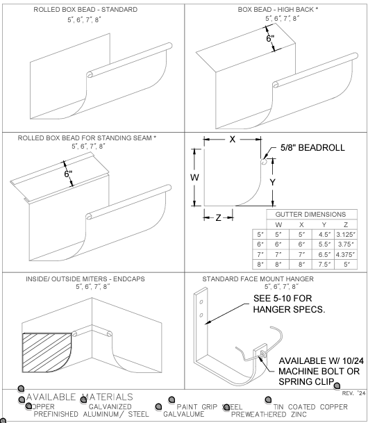 rolled box bead profile